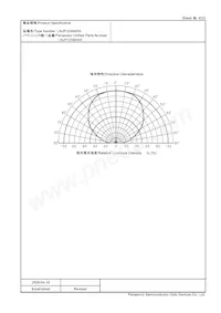 LNJP12X8ARA Datasheet Page 4