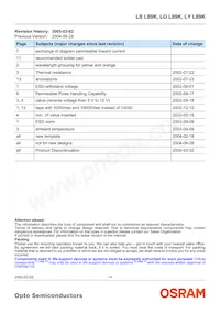 LO L89K-J2L1-24 Datasheet Page 14