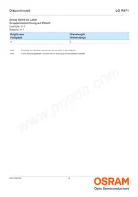 LO R971-HL-1 Datasheet Page 6