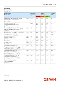 LOG T671-JL-1-0+KM-1-0-10-R18-Z Datasheet Page 4