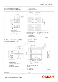 LOG T671-JL-1-0+KM-1-0-10-R18-Z Datasheet Page 10