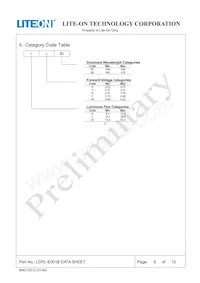 LOPL-E001B Datasheet Pagina 6