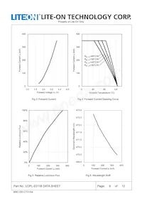 LOPL-E011BA Datasheet Page 6