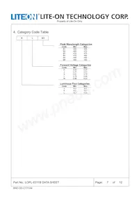 LOPL-E011BA Datasheet Page 7