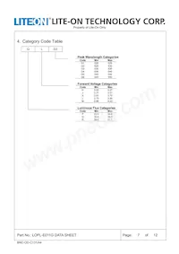 LOPL-E011GA Datasheet Page 7