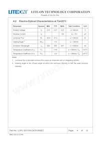 LOPL-E011RA Datasheet Page 4