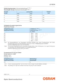 LP K376-P2R1-25 Datasheet Pagina 5