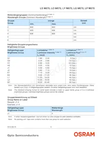 LP M670-G1J1-1-0-10-R18-Z Datasheet Page 5