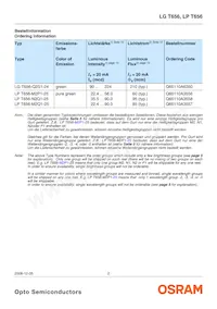 LP T656-N2Q1-25-Z Datasheet Page 2