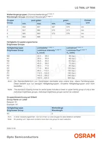 LP T656-N2Q1-25-Z Datasheet Page 5
