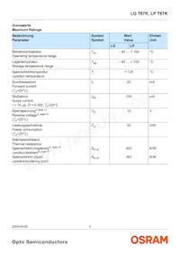 LP T67K-F1G2-25 Datasheet Page 3