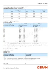 LP T67K-F1G2-25 Datasheet Page 5