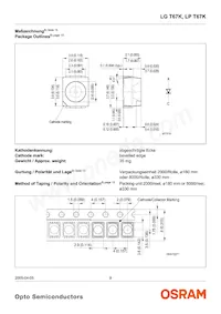 LP T67K-F1G2-25 Datasheet Page 9
