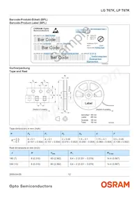 LP T67K-F1G2-25 Datenblatt Seite 12