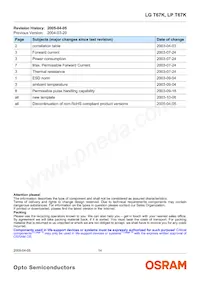 LP T67K-F1G2-25 Datenblatt Seite 14