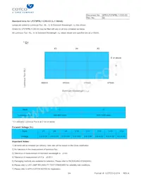 LP379PBL1-C0G-03 Datenblatt Seite 3
