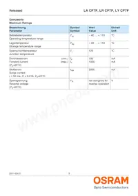 LR CP7P-JZKX-1-0-400-R18-Z-CK Datasheet Pagina 3