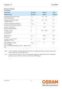 LR CPDP-JTKQ-1-0-350-R18-XX Datasheet Pagina 3
