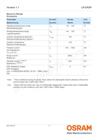 LR CPDP-JTKQ-1-0-350-R18-XX Datasheet Page 3