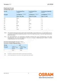LR CPDP-JTKQ-1-0-350-R18-XX Datasheet Page 5