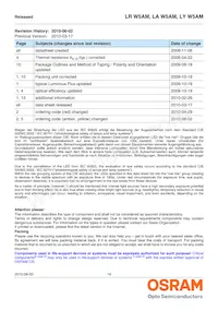 LR W5AM-HZKX-1-L-Z Datasheet Page 19