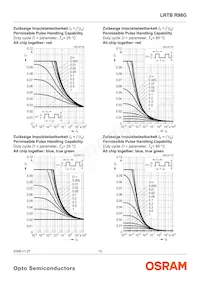 LRTB R98G-R7T5-1+S7U-26+P7R-26 Datenblatt Seite 13