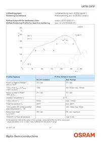 LRTBC9TP-CWD5-1+D5E7-25+A Datasheet Pagina 21