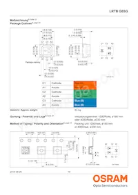 LRTBG6SG-U4AA-1+V2A6-25+S1T4-35-20-S-LM Datasheet Pagina 16