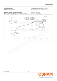 LRTBG6SG-U4AA-1+V2A6-25+S1T4-35-20-S-LM Datasheet Page 18