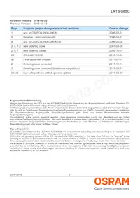 LRTBG6SG-U4AA-1+V2A6-25+S1T4-35-20-S-LM Datasheet Pagina 21