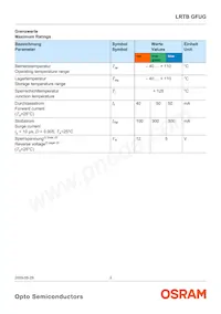 LRTBGFUG-P9R7-1+S7U-29+M7 Datasheet Page 3