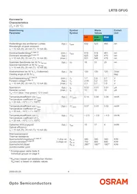 LRTBGFUG-P9R7-1+S7U-29+M7 Datasheet Page 4