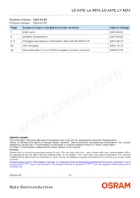 LS A676-P2R1-1 Datenblatt Seite 14