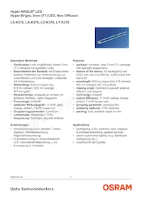 LS K376-RU Datasheet Copertura