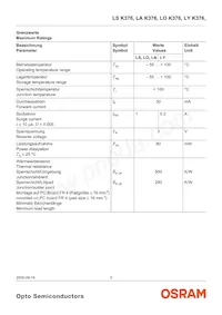 LS K376-RU Datasheet Pagina 3