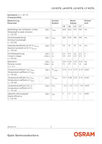 LS K376-RU Datasheet Pagina 4