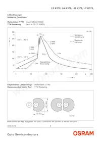 LS K376-RU Datasheet Pagina 9