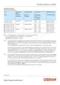 LS K376-T1U2-1 Datasheet Page 2
