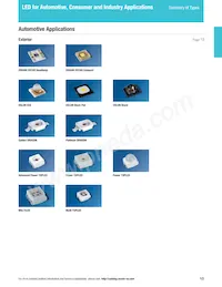 LS L196-N1R2-1-0-20-R18-Z Datasheet Page 3