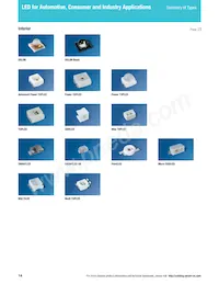 LS L196-N1R2-1-0-20-R18-Z Datasheet Pagina 4