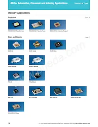 LS L196-N1R2-1-0-20-R18-Z Datasheet Page 6