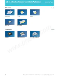 LS L196-N1R2-1-0-20-R18-Z Datasheet Page 8