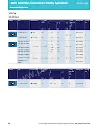 LS L196-N1R2-1-0-20-R18-Z Datasheet Pagina 16