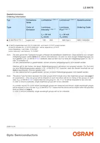 LS M47B-S1T2-1-0-30-R18-Z Datasheet Pagina 2