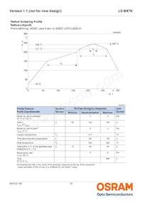 LS M47K-H2L1-1-Z Datasheet Page 12