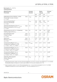 LS T67K-J1K2-1 Datasheet Page 4