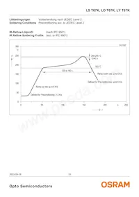 LS T67K-J1K2-1 데이터 시트 페이지 10