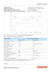 LT A67C-S2U1-35 Datasheet Page 12