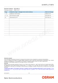 LT A67C-S2U1-35 Datasheet Pagina 15