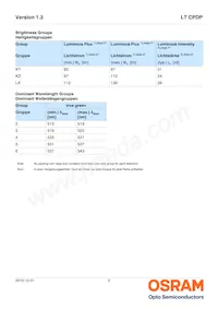 LT CPDP-KYKZ-45-0-350-R18-ACU Datasheet Page 5